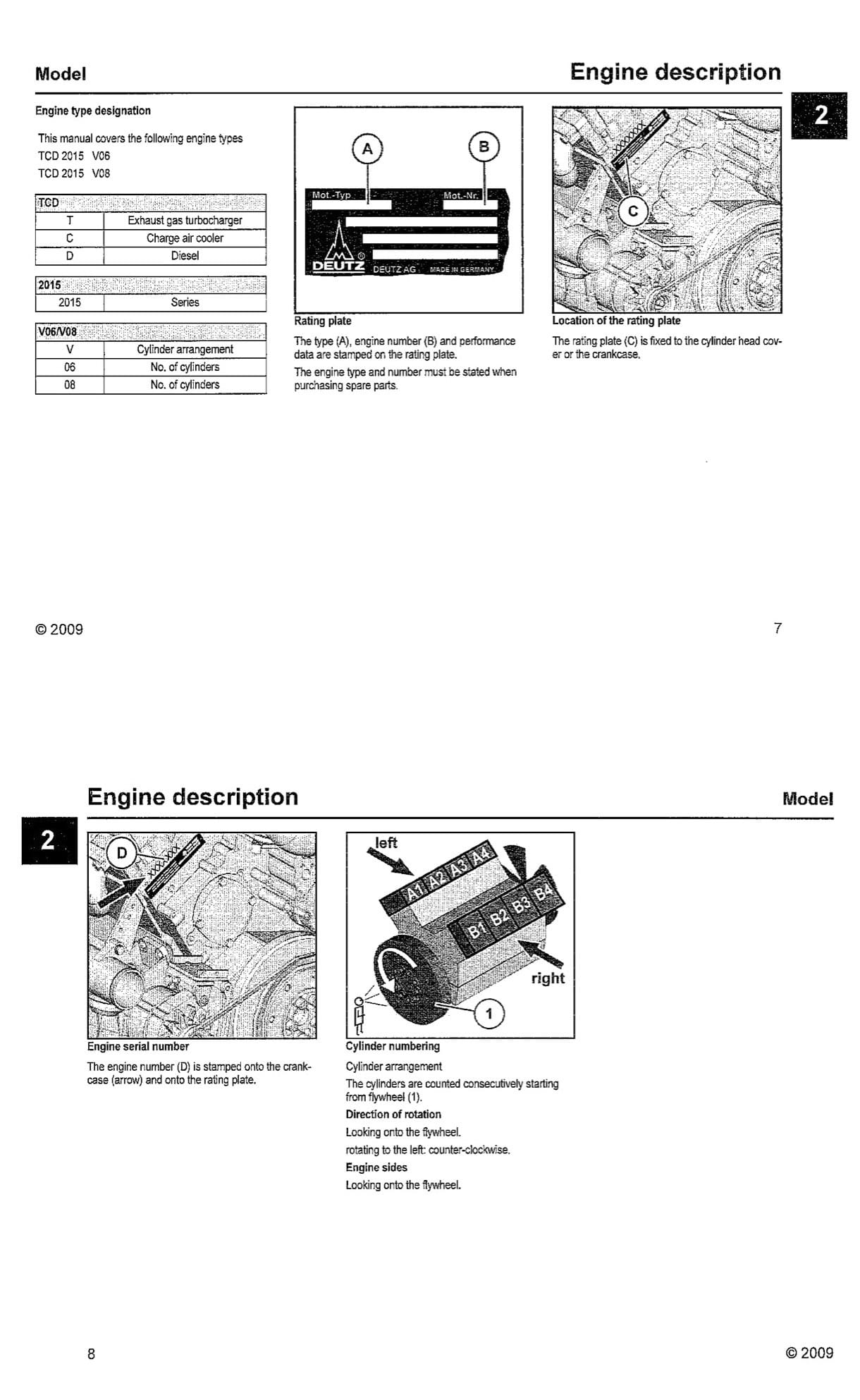 Engine serial number Diesel Motor Nordic